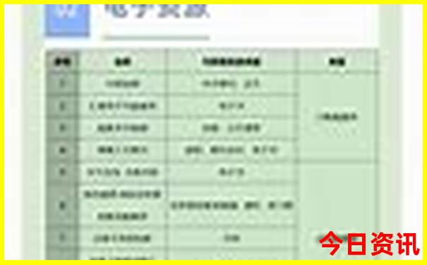 养老胜地排名前十名