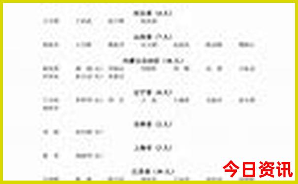 北京哪些景点好玩