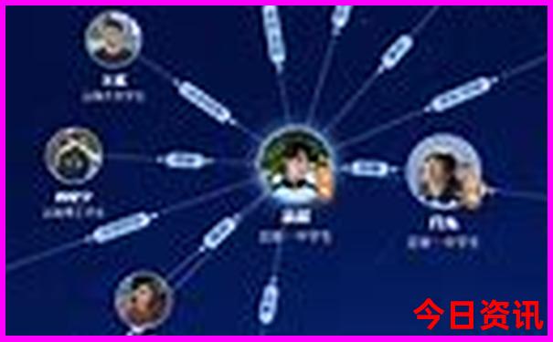 自驾去长沙旅游攻略